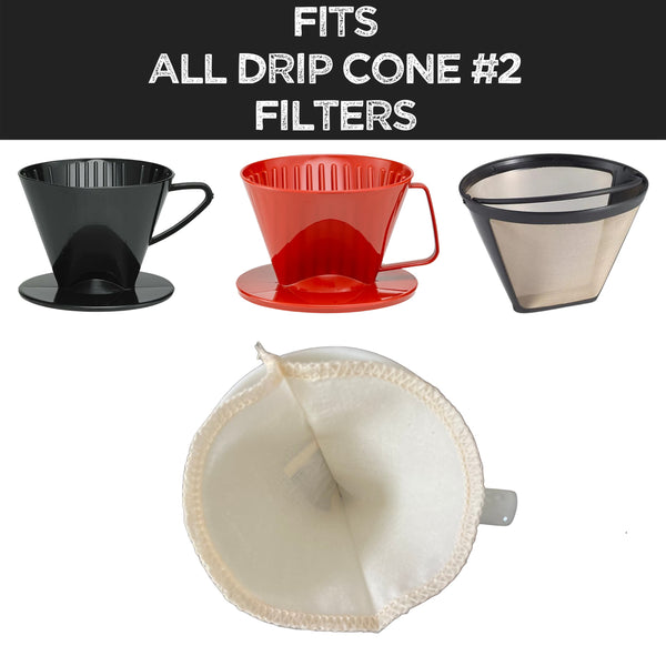 Coffee filter outlet cone plastic