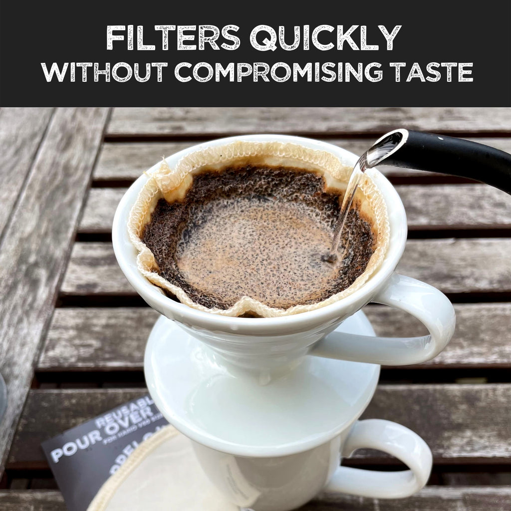 Reusable Organic Cotton Filter for Hario V60 Style Filters filters quickly
