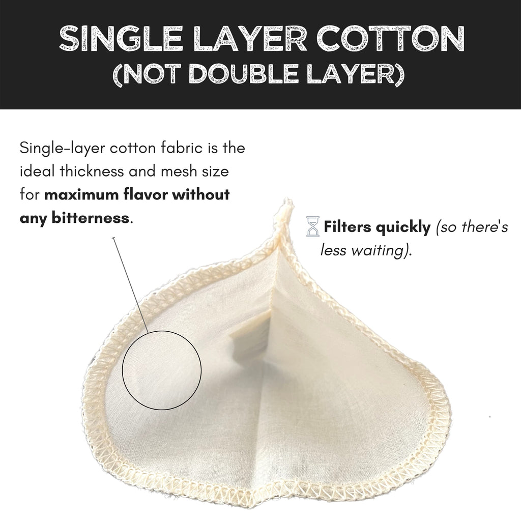 Reusable Organic Cotton Filter for Hario V60 Style Filters single later 90 micron filter