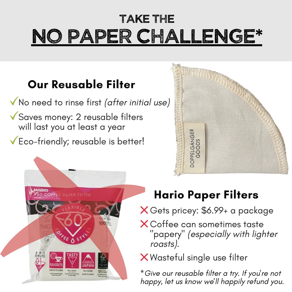 Reusable Organic Cotton Filter for Hario V60 Style Filters no paper filter challenge