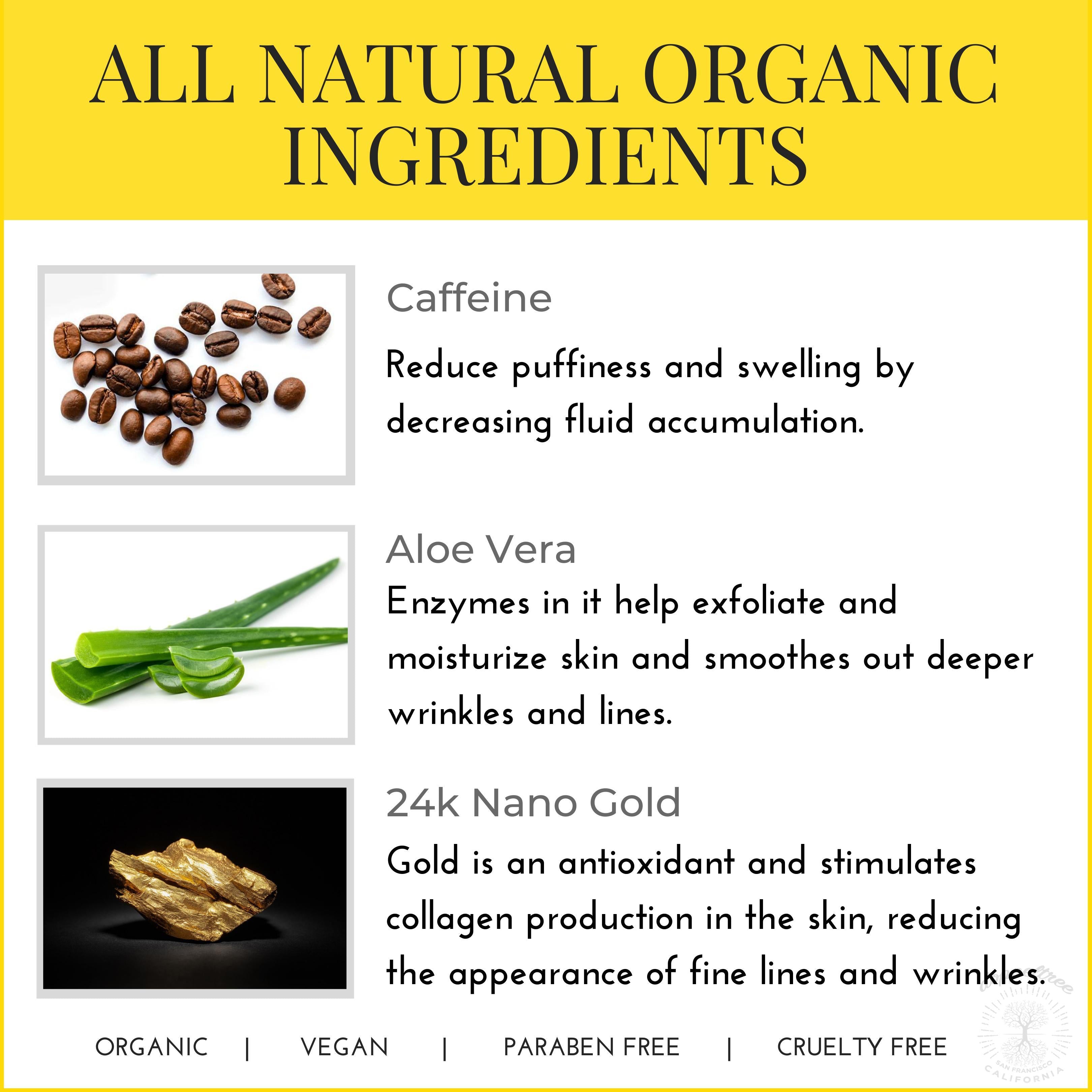 NEW! Everyday Under Eye Gels with Caffeine and Aloe (30 Pairs)-Doppeltree